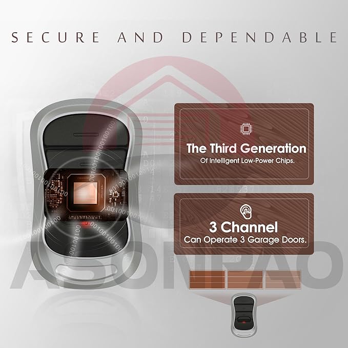 Genie Garage Door Opener Remote G3T-A G3T-R G3T-BX Intellicode【10-Year-Warranty】 - Image 4