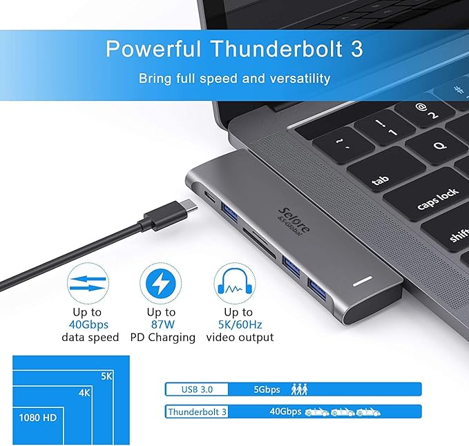 USB C Adapter for MacBook Pro/Air M1 M2 M3 2021 2020 2019 13" 15" 16", 6 in 1 - Image 4