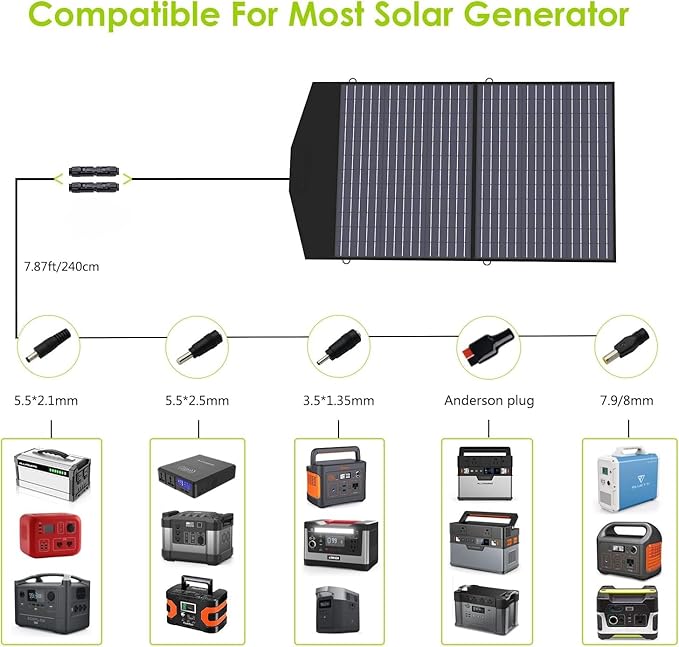 ALLPOWERS R1500L Portable Power Station - Image 6