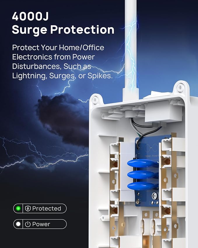 TROND Power Strip Surge Protector - Image 2