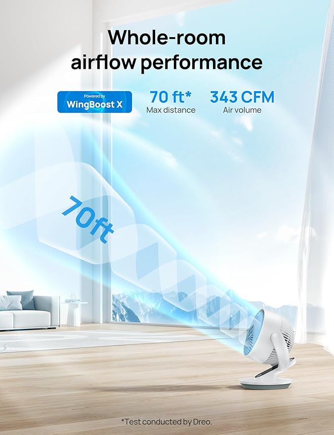 Dreo Smart Fan for Bedroom, 120° Vertical and 90° Oscillating Fan - Image 3
