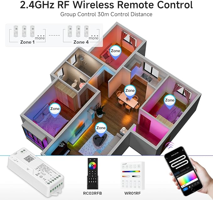 BTF-LIGHTING 2.4G WiFi DR04W SPI RGBW Controller Tuya APP/Smart Life/Google - Image 2