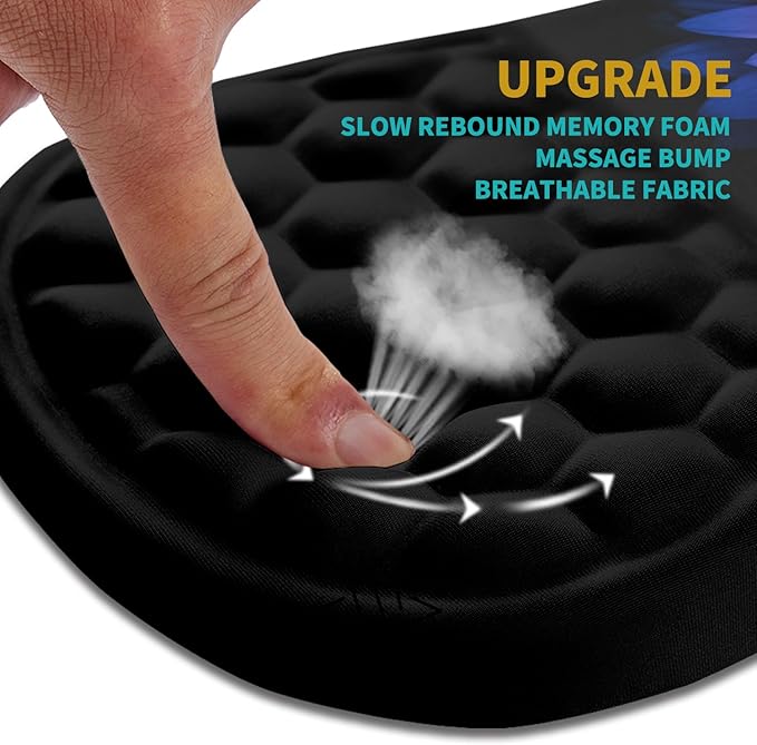 Hokafenle Ergonomic Mouse Pad Wrist Support, Wrist Rest Mousepad - Image 2