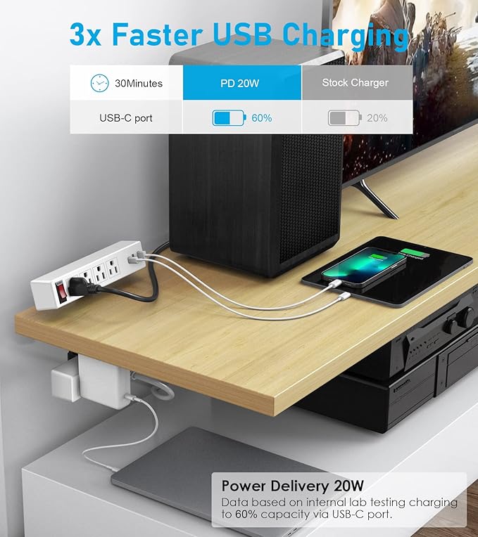 Desk Clamp Power Strip with PD20W USB-C, 2 in 1 Dual Layer Under Desk Power - Image 3