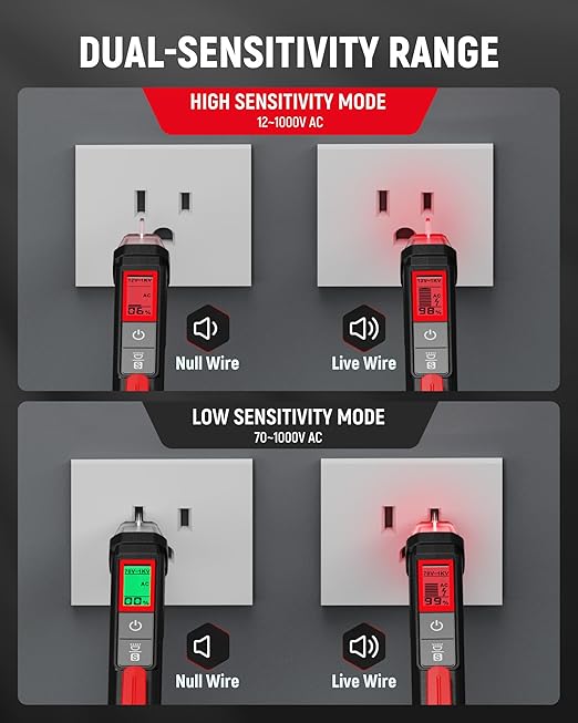 KAIWEETS Electrical Test Kit, Non-Contact Voltage Tester and GFCI Outlet Tester - Image 5