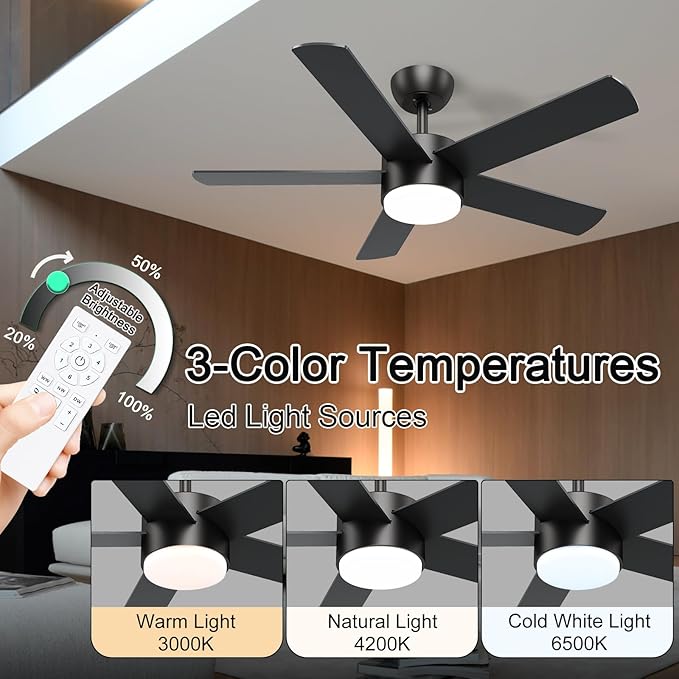 POCHFAN 42 inch Black Ceiling Fans - Image 2