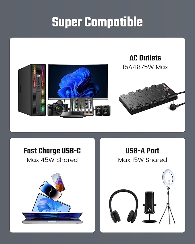 Surge Protector Power Strip, SUPERDANNY Charging Station 22 Outlets - Image 5