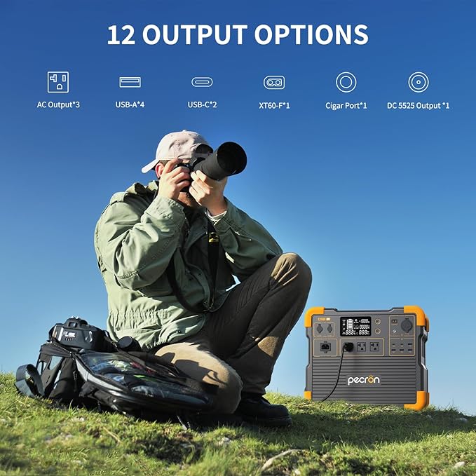 PECRON Portable Power Station E2400LFP, 2048Wh Solar Generator Backup, 2400W - Image 5