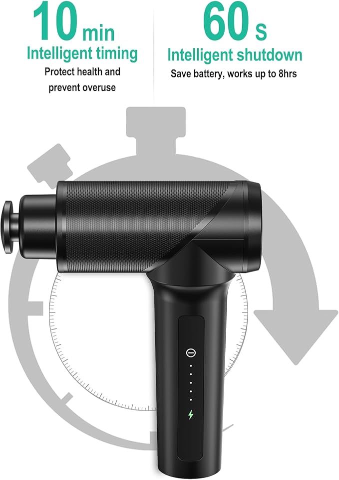 Medcursor Massage Gun - Image 3