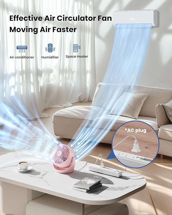 Gaiatop Desk Fan, 5-Inch Portable Electric Table Desktop Air Circulator Fans - Image 2