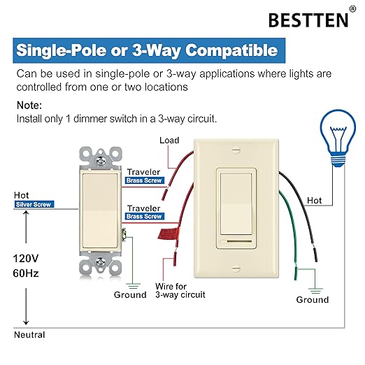 BESTTEN 2 Pack Almond Dimmer Wall Light Switch, Compatible - Image 5