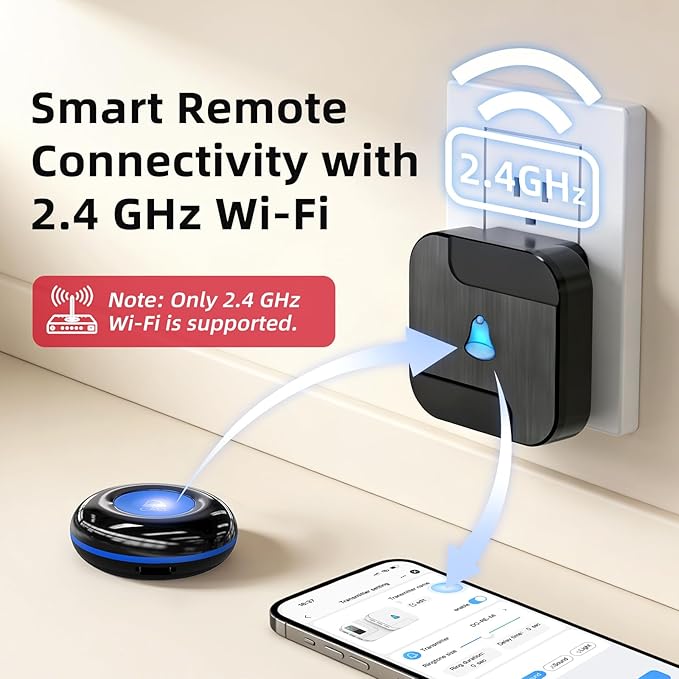 CallToU Wi-Fi Wireless Caregiver Pager Call Button - Image 7