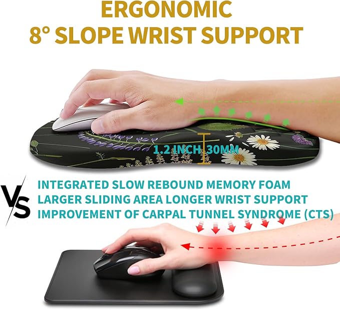Hokafenle Ergonomic Mouse Pad Wrist Support, Wrist Rest Mousepad - Image 4