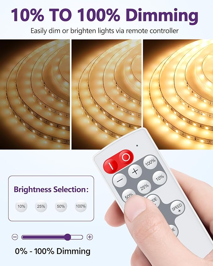 HitLights Mini RF Remote Controller - Image 4