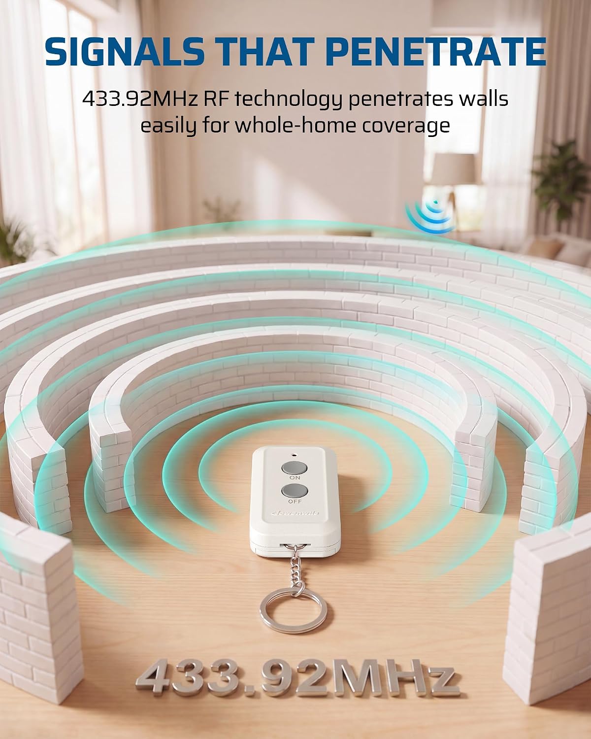 DEWENWILS Indoor Remote Control Outlet, Wireless On Off Power Switch | 100FT RF Range, 120V, 60Hz, 10A, Max.1200W, Compact Design for Indoor Lighting, Fans, Chargers, Lamps, White