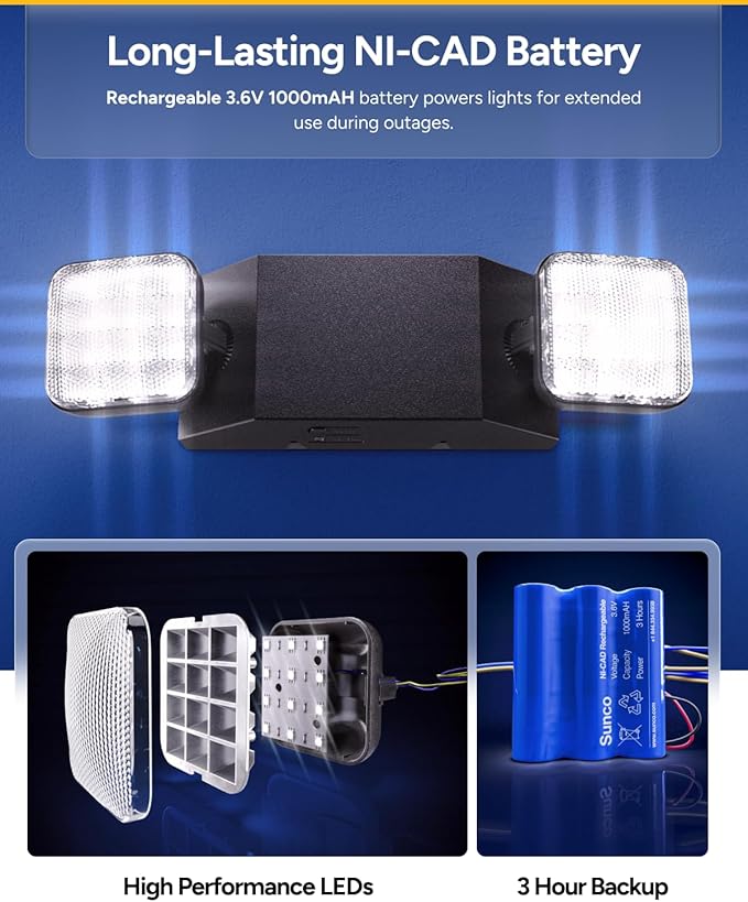 Sunco 6 Pack LED Emergency Lights, Commercial Lighting - Image 4