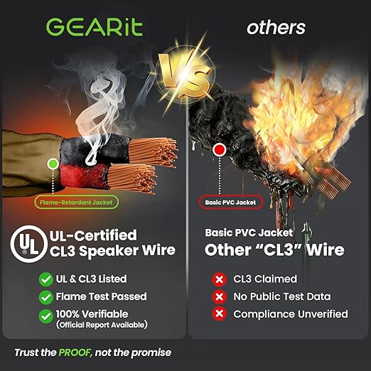 GEARit Outdoor Speaker Wire CL3 Rated, 16 Gauge Speaker Wire, Speaker Cable 100 - Image 4