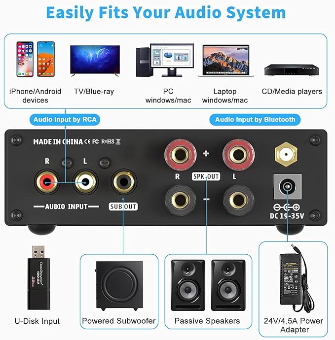 Fosi Audio BL20C Bluetooth 5.0 Stereo Audio Receiver Amplifier 320 Watts 2.1 CH - Image 4