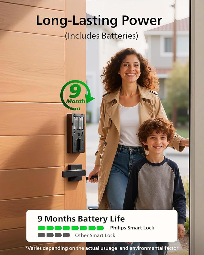 Philips Built-in WiFi Smart Lock, Keyless Entry Door Lock - Image 7