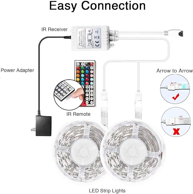 DAYBETTER Led Lights 2 Ports 44 Key Remote Control, Dimmer - Image 7