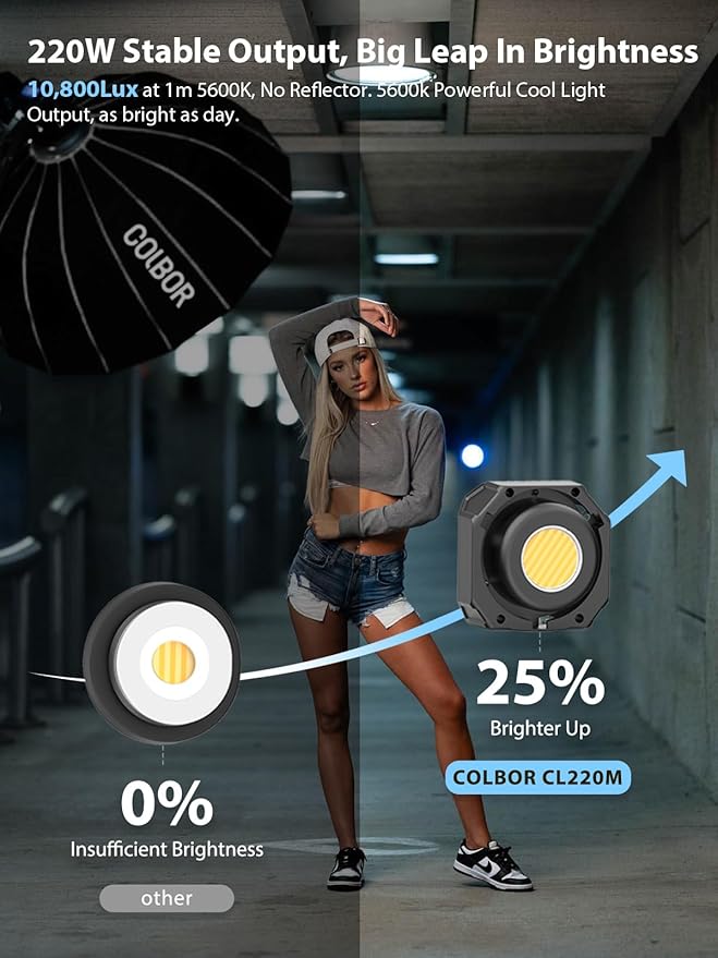 Video Light, COLBOR CL220M LITE 220W Continuous Output Lighting 2700-6500K - Image 2