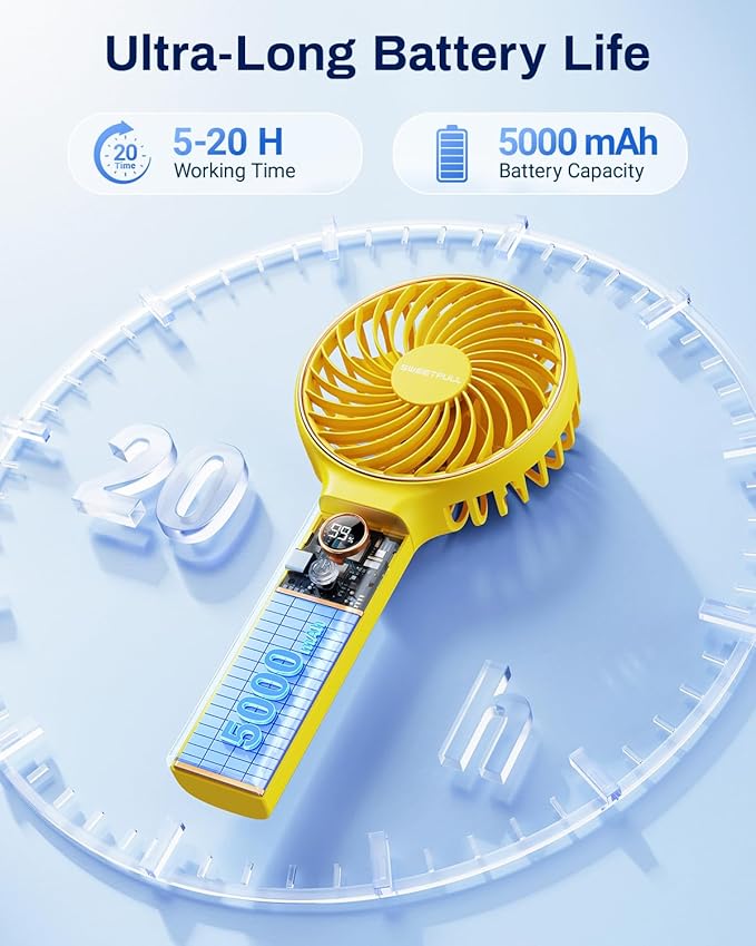 SWEETFULL Handheld Portable Fan, 5000mAh Rechargeable Battery, 6 Speed Wind - Image 2