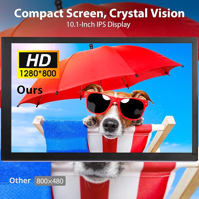 ELECROW 10.1 Inch Touchscreen Monitor, 1280x800 IPS LCD HD Display - Image 2