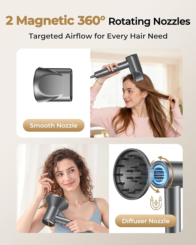 Hair Dryer, High-Speed Ionic Quiet Blow Dryer - Image 4