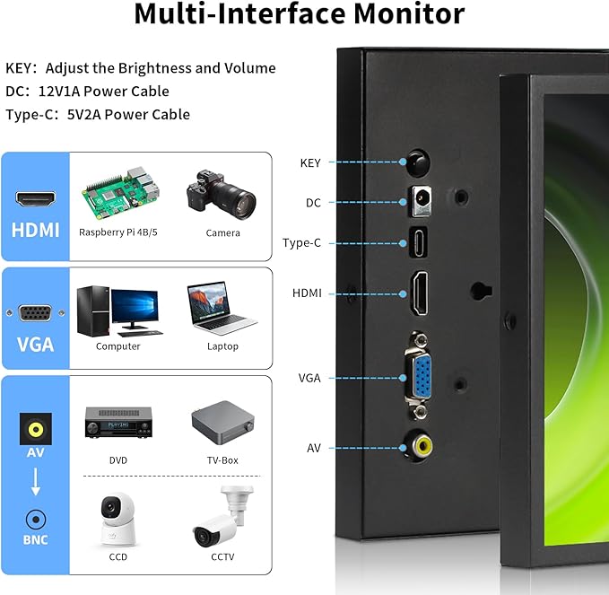 Aurevita 7 Inch Mini Monitor HDMI, Portable Vga Monitor - Image 3