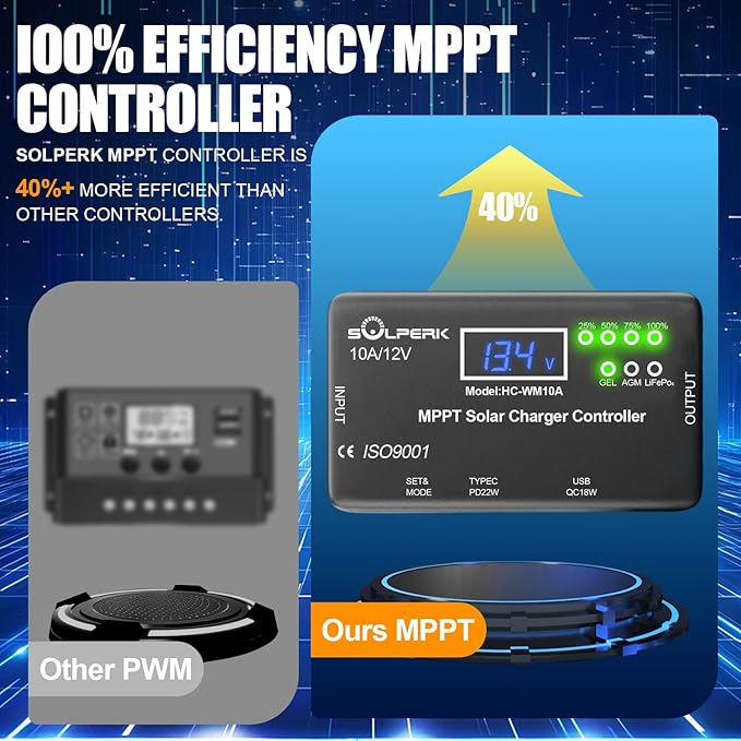 SOLPERK MPPT 10A 12V Solar Charge Controller - Image 5