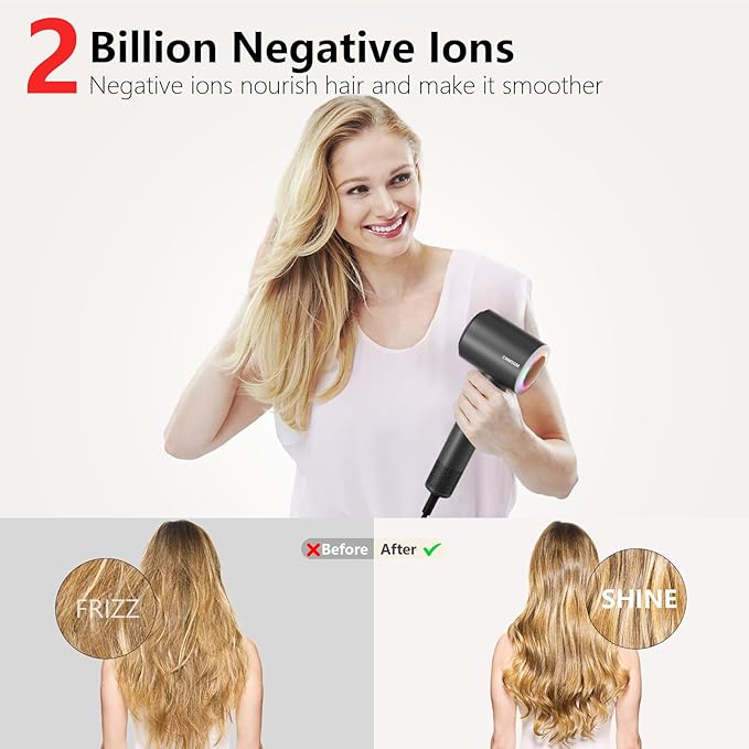 Hair Dryer, High Speed Ionic Blow Dryer, 5X-Fast Drying, 2 Billion Negative Ions - Image 4