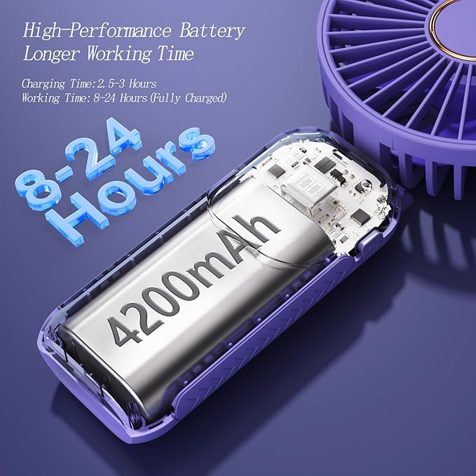 GOCKERA Portable Fan, 4200mAh Battery Operated Fan, 5 Speeds&Digital Display - Image 3