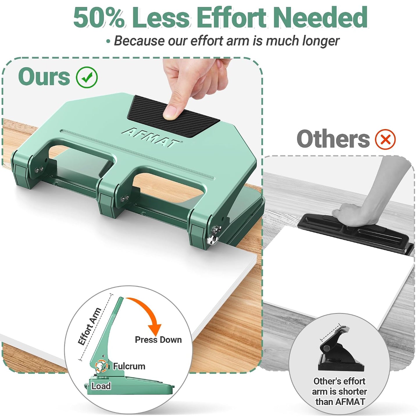 AFMAT 3 Hole Punch Heavy Duty, 9/32" Hole Diameter, 50-Sheet 3 Hole Puncher for Binder, 50% Reduced Effort, Metal Three Hole Punch w/ 10,000+ Uses, Bulit-in S.S. Paper Guide, Large Chip Tray, HPX5