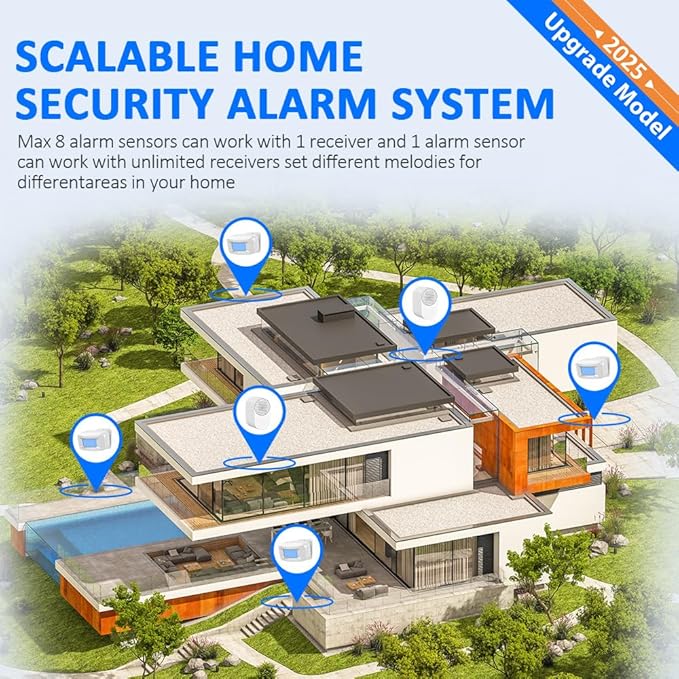 Driveway Alarm Motion Sensor - Image 4