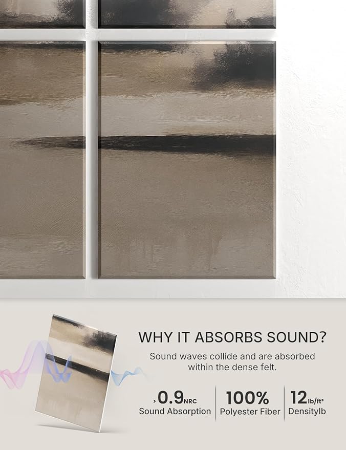Wall Art Acoustic Panels, Decorative Sound Absorbing Panels - Image 4