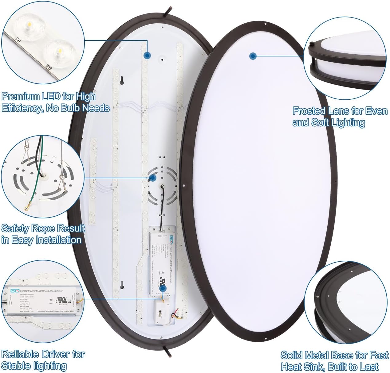 32In Oval LED Flush Mount Ceiling Light for Kitchen, 50W Large LED Ceiling Light Fixture for Living Room, 3000K/4000K/5000K Adjustable, Dimmable Ceiling Lighting for Dining Room/Laundry, ORB