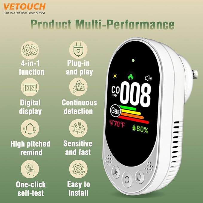 VETOUCH Plug-in Combination air Detector, 4 in 1 Combination Natural Gas and - Image 8