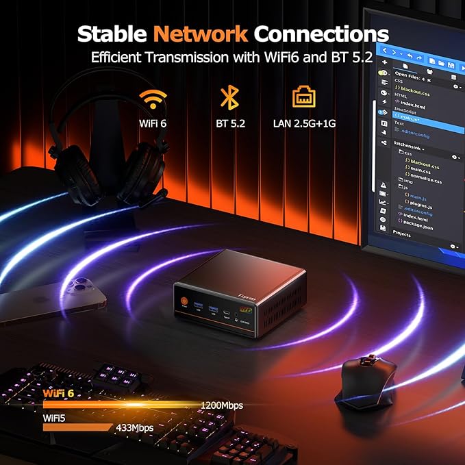 PELADN WO4 Gaming Mini PC 7640HS 32GB Dual DDR5, 1TB Dual SSD - Image 9