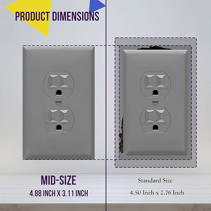 ENERLITES Duplex Receptacle Outlet Wall Plate, Electrical Outlet Cover - Image 2