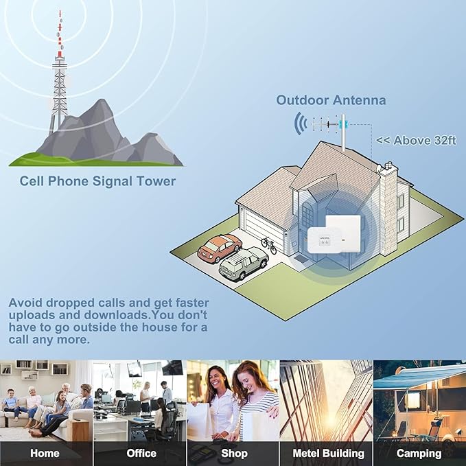 Verizon Cell Phone Signal Booster - Image 5