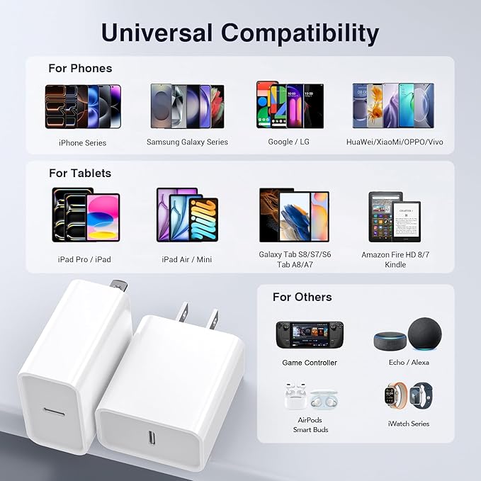 30W USB C Charger, 2 Pack Wall Fast Charger Block Power Adapter Charging Cube - Image 6