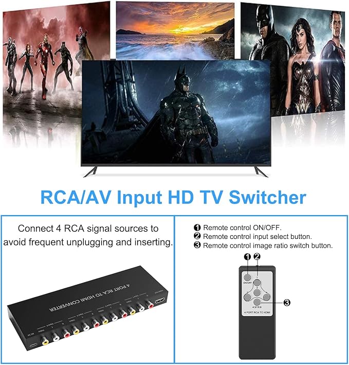 RuiPuo 4Port AV to HDMI Converter, 4Port AV to HDMI Switcher - Image 5