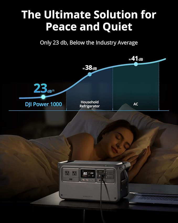 DJI Power 1000 Portable Power Station, 1024Wh LiFePO4 Battery, 2200W AC/140W - Image 4