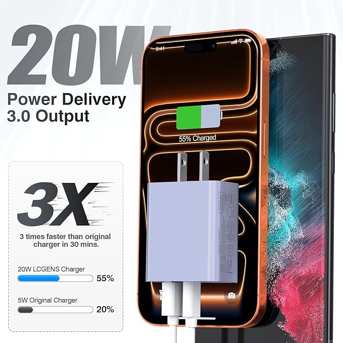 USB-C Wall Charger, 20W Dual Port QC+PD3.0 Power Adapter, Double Fast Plug - Image 2