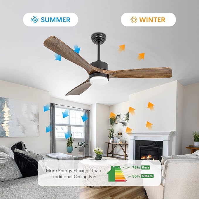revoici 52" Ceiling Fans with Lights and Remote Control, Indoor Outdoor Ceiling - Image 4