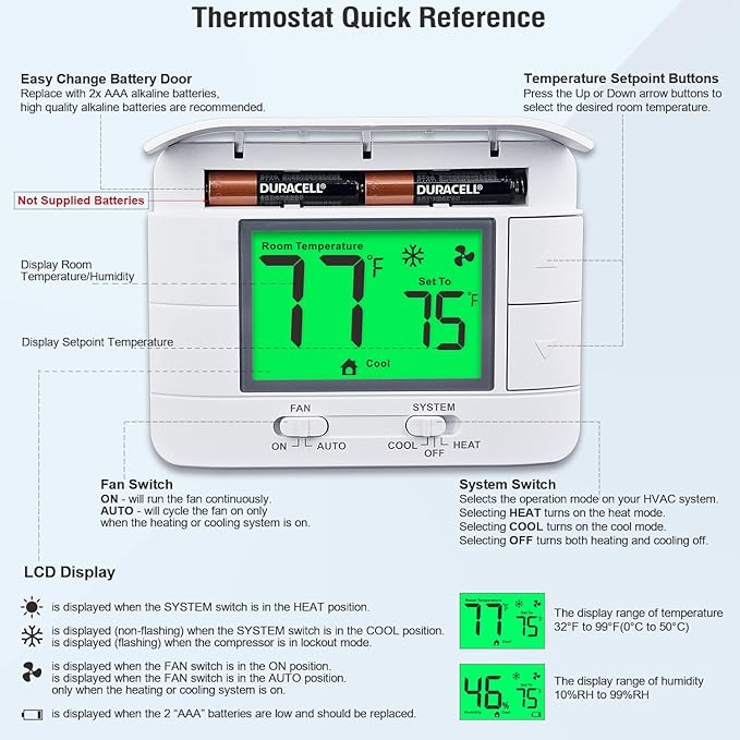 Upgraded Non Programmable Thermostats - Image 5