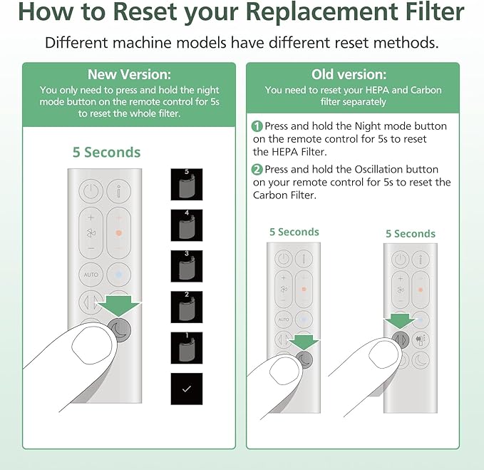 360 Combi Glass HEPA + Carbon Filter Replacement - Image 6