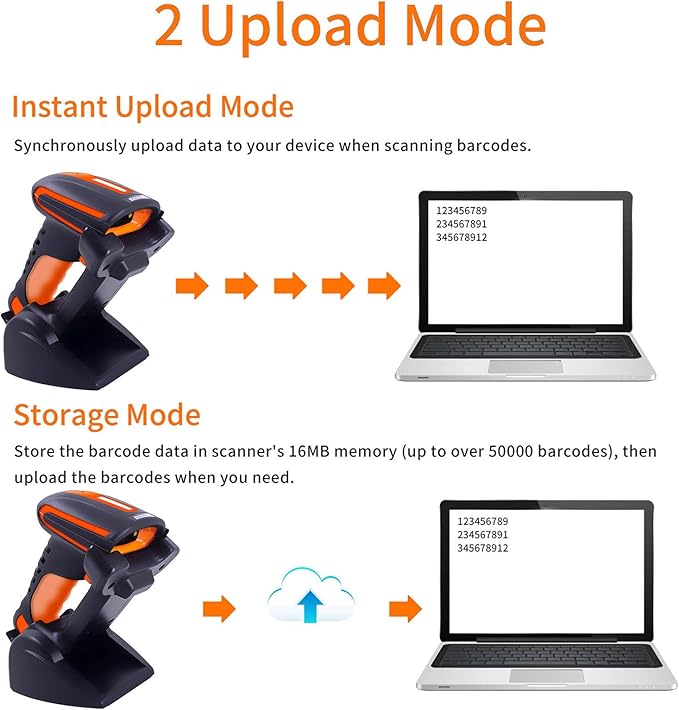 Symcode Bluetooth 2D QR Barcode Scanner - Image 8