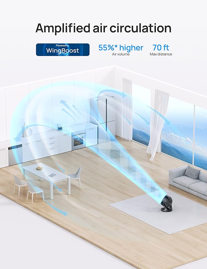 Dreo Fan for Bedroom, 12 Inches, 70ft Powerful Airflow, 28db Quiet Table Air - Image 3