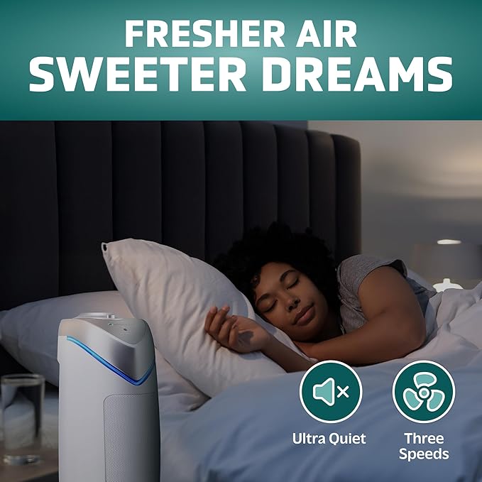 GermGuardian Air Purifier for Home - Image 3